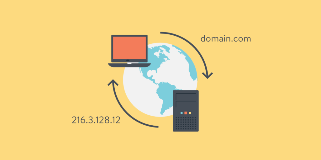 What is DNS? | DNS কি?