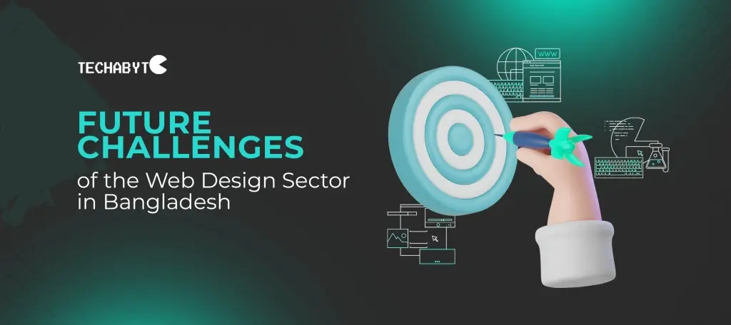 Future trends from web design companies in Bangladesh