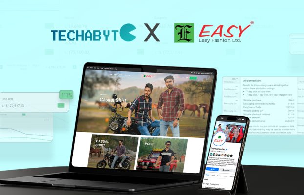 Meta Marketing Case Study: Easy Fashion