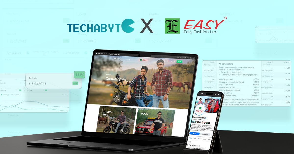 Meta Marketing Case Study: Easy Fashion