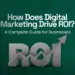 How digital marketing drives ROI with SEO, social media, and PPC strategies – complete guide for businesses by Techabyte Solutions