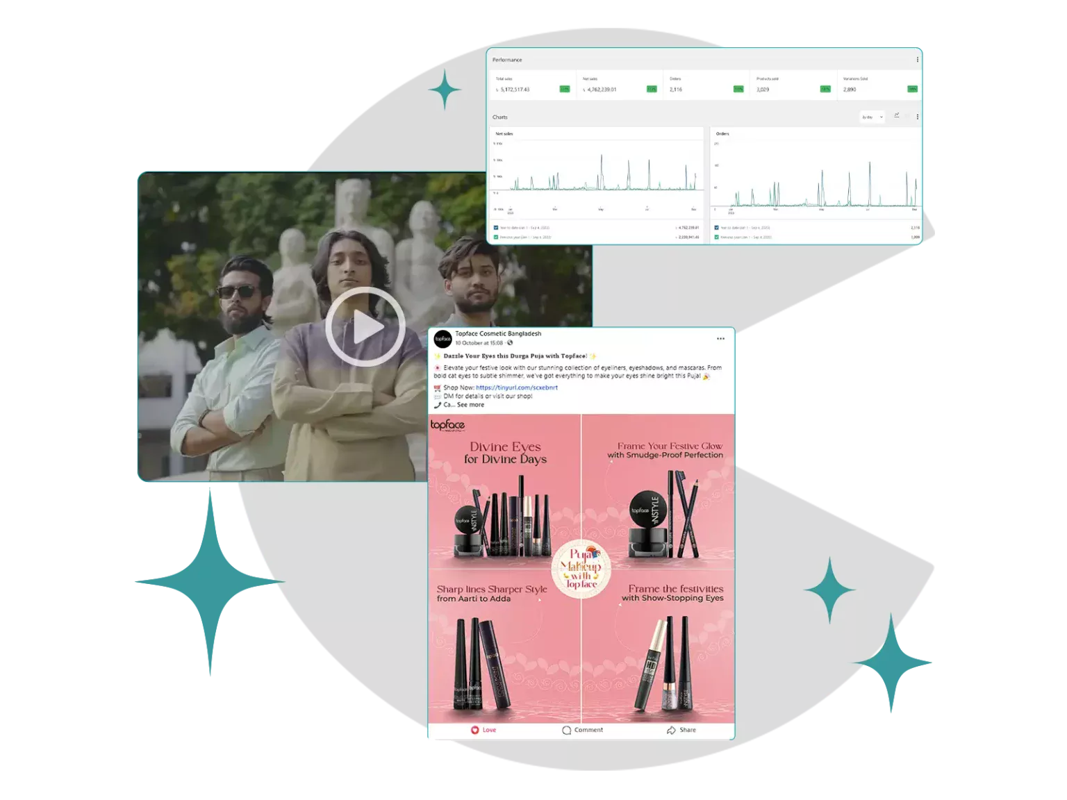 Facebook marketing agency in Bangladesh showcasing campaign performance and ad creatives.