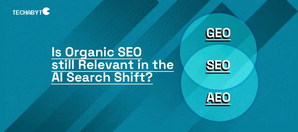 Techabyte infographic asking “Is Organic SEO still Relevant in the AI Search Shift?” with GEO, SEO, AEO Venn diagram.