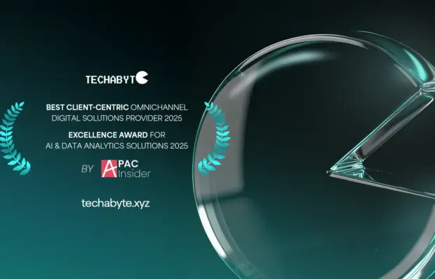 Techabyte Solutions Wins “Best Client-Centric Omnichannel Provider” & “Excellence in AI & Data Analytics” 2025